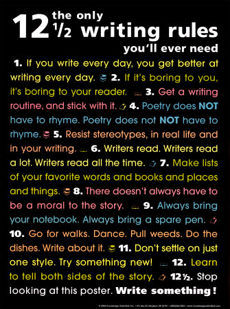 Favorite Writing Tips Poster